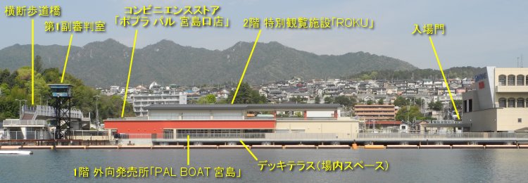 宮島 ボート レース 予想